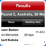 iPhone Results