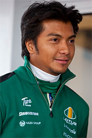 Fairuz Fauzy 