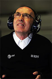 Frank Williams