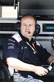 Mark Gillan