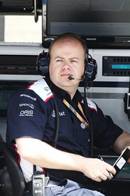 Mark Gillan