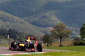 Horner dubious over in-season test value