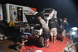 Long day for the R2R team