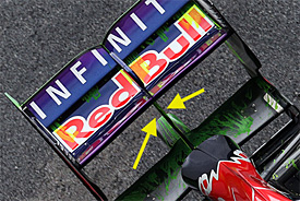 Red Bull F1 2013 DDRS