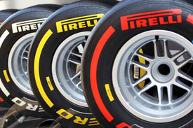 Pirelli F1 2013