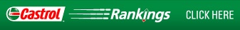 Castrol Rankings